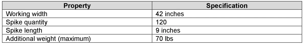Strongway-49178-42in-Spike-Aerator-fig-14