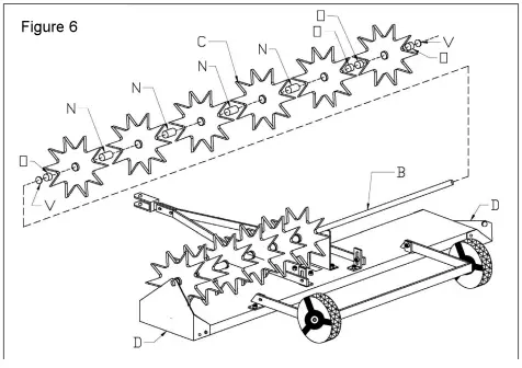 Strongway-49178-42in-Spike-Aerator-fig-7