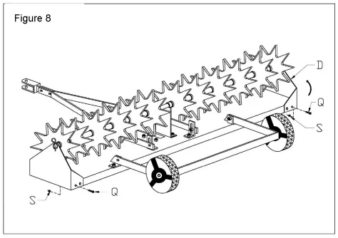 Strongway-49178-42in-Spike-Aerator-fig-9
