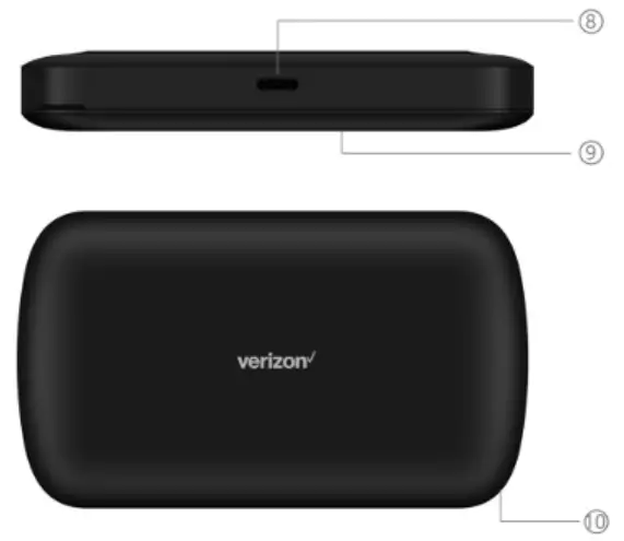 verizon Orbic Speed mobile hotspot - General Appearance 2