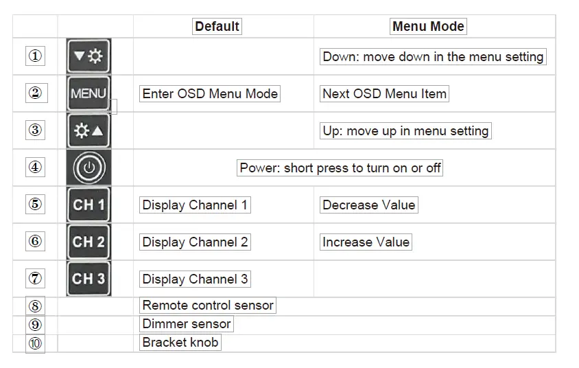BOYO-VTM7012FHD-7-Inch-HD-Monitor-9