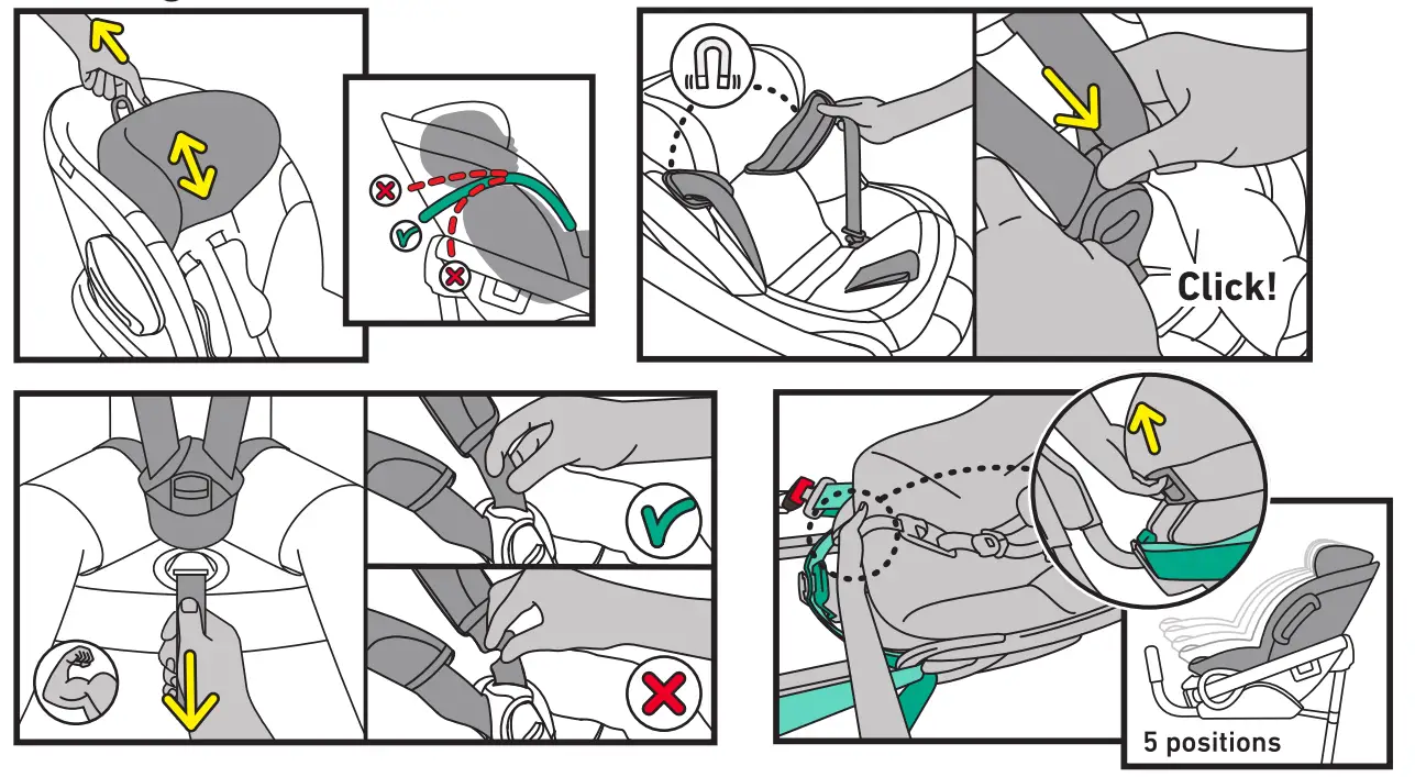 BeSafe Stretch Car Seat - Fig4