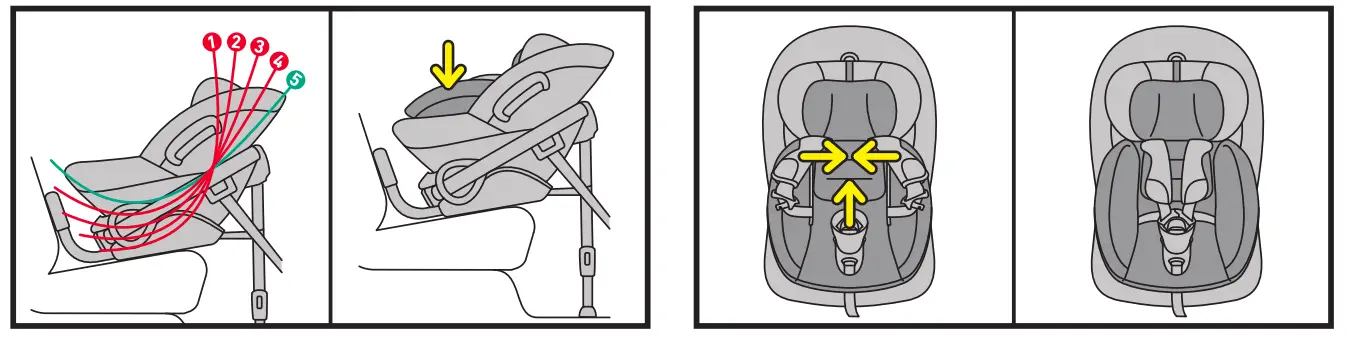 BeSafe Stretch Car Seat - Fig5