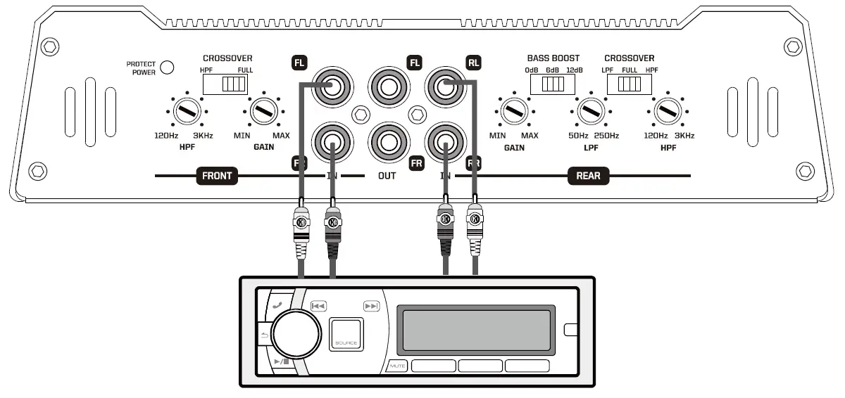 MEMPHIS AUDIO SE1200.4V2 Street Edge 4 Channel Amplifier fig 1