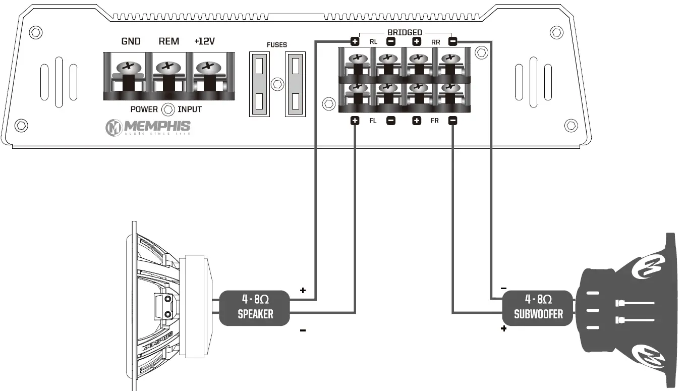 MEMPHIS AUDIO SE1200.4V2 Street Edge 4 Channel Amplifier fig 2