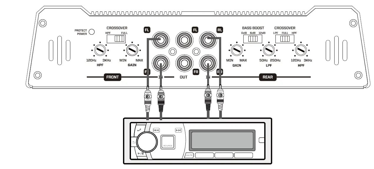MEMPHIS AUDIO SE1200.4V2 Street Edge 4 Channel Amplifier fig 4