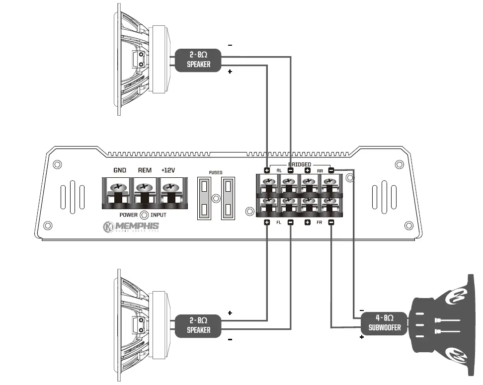 MEMPHIS AUDIO SE1200.4V2 Street Edge 4 Channel Amplifier fig 5