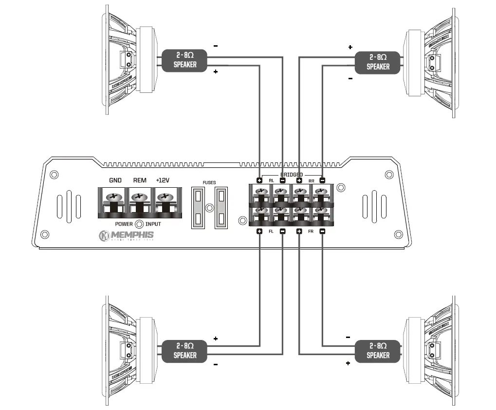MEMPHIS AUDIO SE1200.4V2 Street Edge 4 Channel Amplifier fig 7