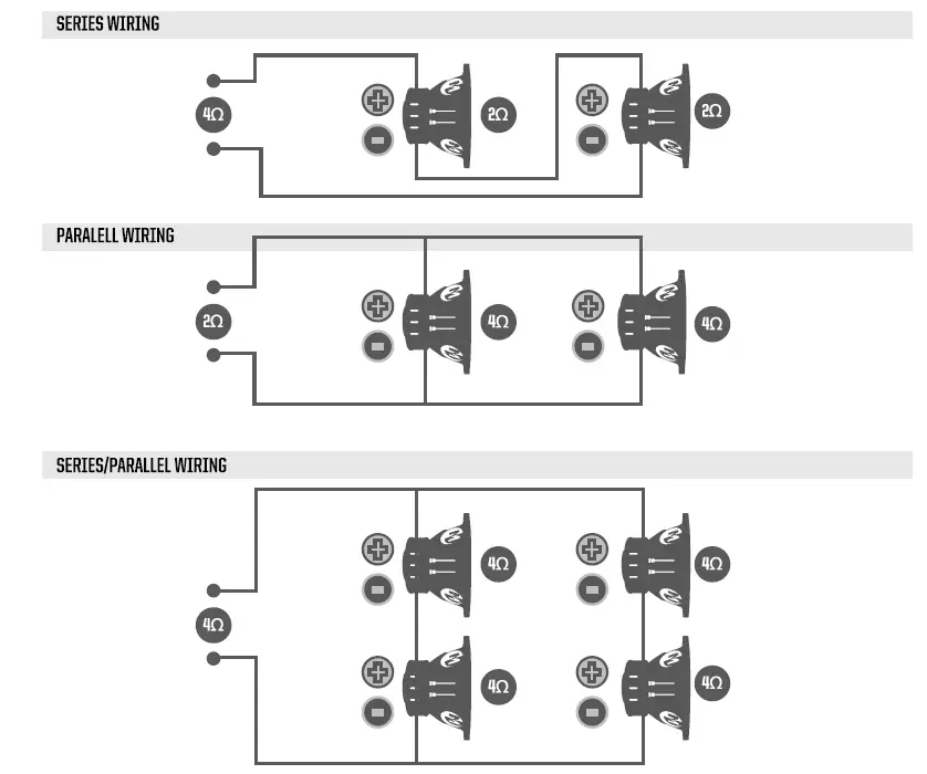 MEMPHIS AUDIO SE1200.4V2 Street Edge 4 Channel Amplifier fig 8