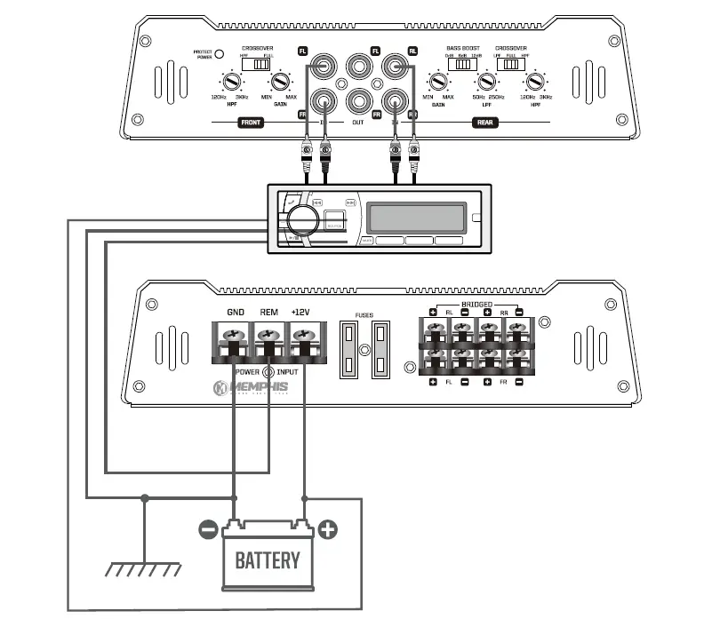 MEMPHIS AUDIO SE1200.4V2 Street Edge 4 Channel Amplifier fig 9