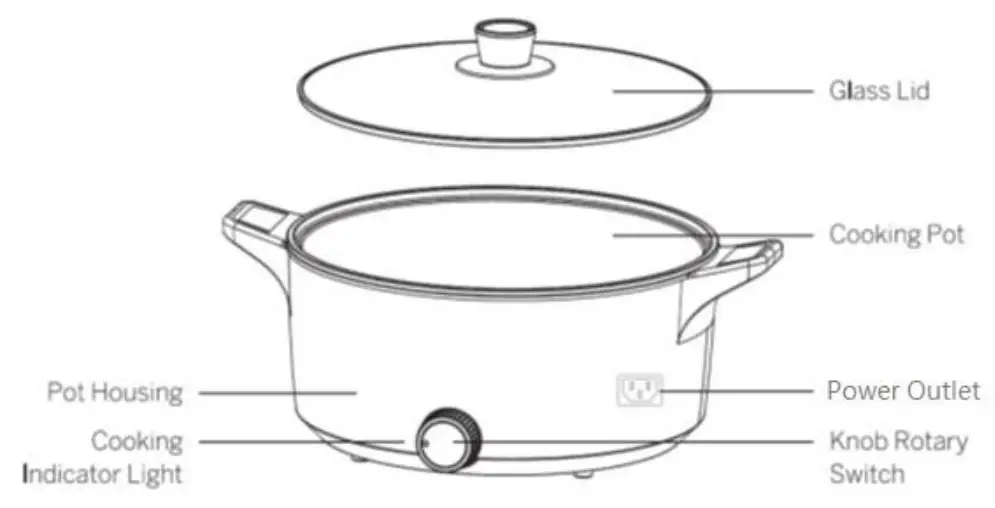 PRODUCT DESCRIPTIONS