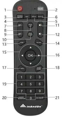 A7 InAndOn KOD Karaoke Machine User Guide - Remote Control instructions