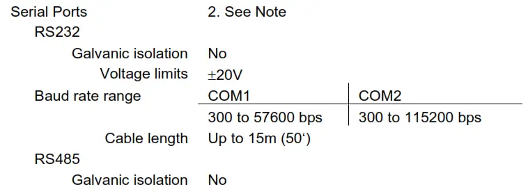 UNITRONICS V530 53 B20B Programmable Logic Controllers - Fig 14