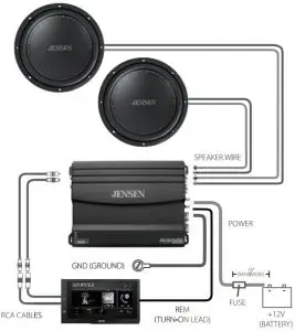 Typical Wire Routing