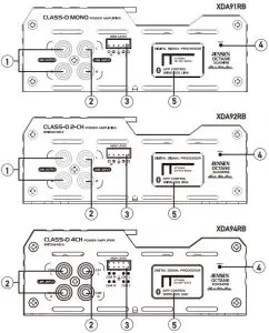Audio Inputs and Controls