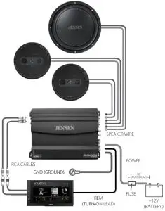 Typical Wire Routing