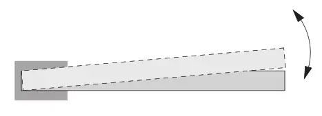 LOCKWOOD LWL9854H90 9800 Series Concealed Overhead Door Closer - DOOR FRAM 10