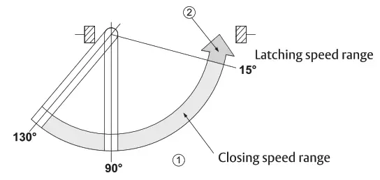 LOCKWOOD LWL9854H90 9800 Series Concealed Overhead Door Closer - DOOR FRAM9