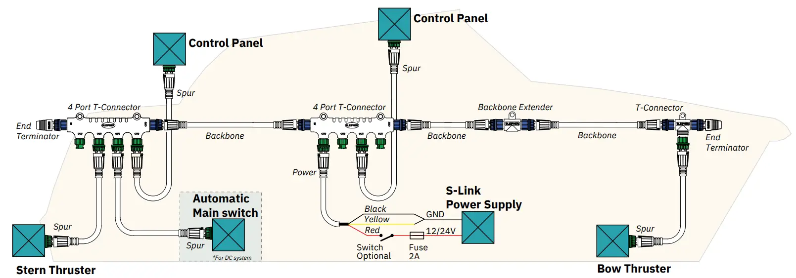 SLEIPNER 897712 S Link Automatic Main Switch - Fig 11