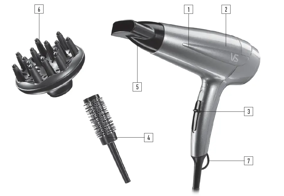 VS-SASSOON-2100-Radiance-Pro-Dry-fig2