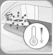 Tefal Steam Iron User Manual - Auto-Off Function