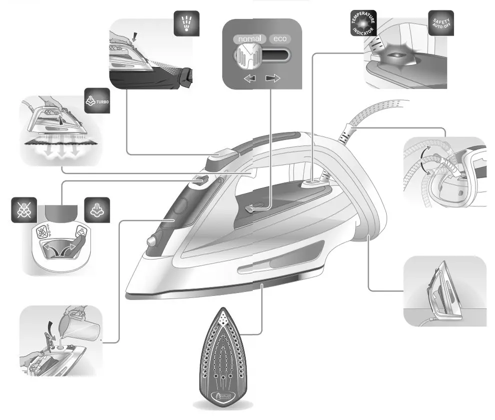 Tefal Steam Iron User Manual - Main Product