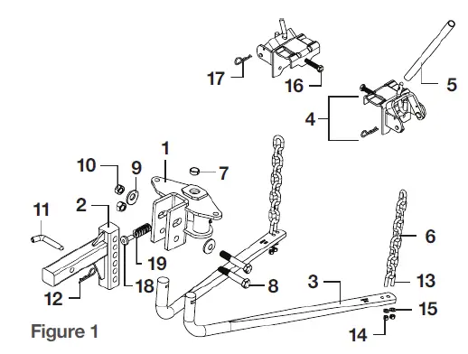 CURT-17053-Deep-Drop-Trunnion-Weight-Distribution-Hitch-2