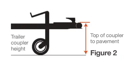 CURT-17053-Deep-Drop-Trunnion-Weight-Distribution-Hitch-3