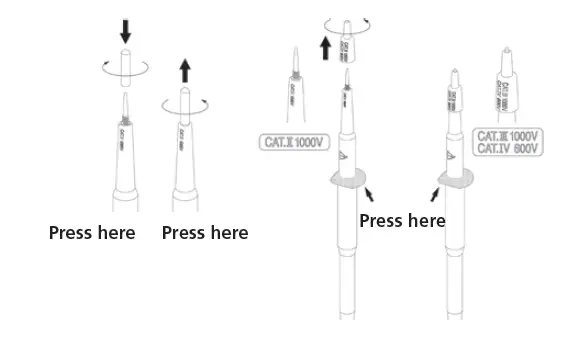Megger-MET1000-All-in-One-True-RMS-Electrical-Tester-fig-16