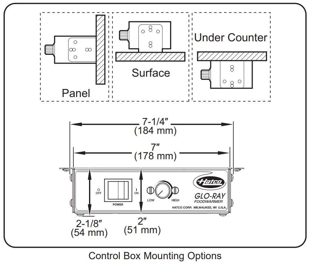 GRS-18-E Glo-Ray 18" Wide x 13 3/4" Deep Stainless Steel Installation Installation