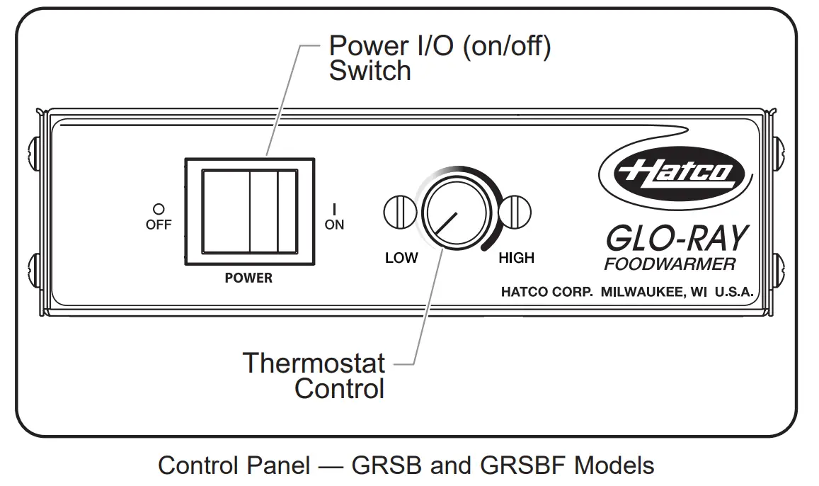 GRS-18-E Glo-Ray 18" Wide x 13 3/4" Deep Stainless Steel Installation Installation