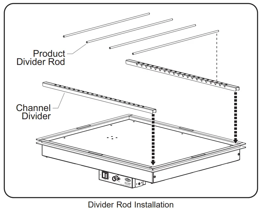 Options And Accessories