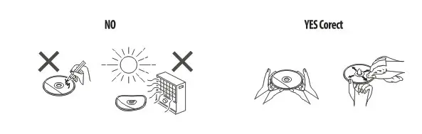 Coopers G295 Vertical CD Player - CARE OF COMPACT DISCS