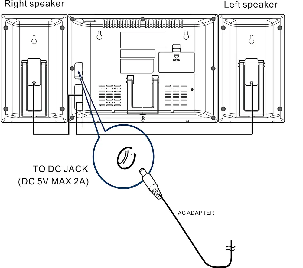 Coopers G295 Vertical CD Player - SYSTEM CONNECTIONS