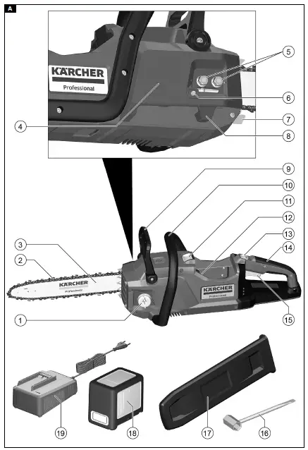 KARCHER-CS-400-36-Battery-Chainsaw-01