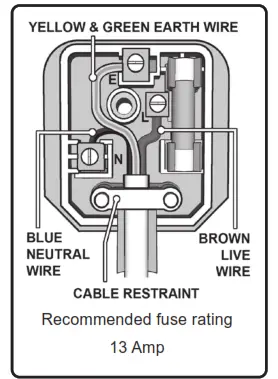 SEALEY SM1305 305mm Professional Bandsaws - FIG
