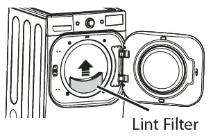 LG-How-to-use-Operating-the-dryer-fig-1