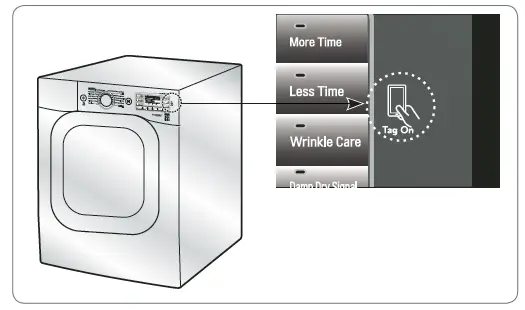 LG-How-to-use-Operating-the-dryer-fig-19