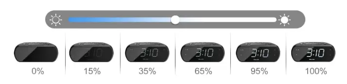 ONLAKE-A10-Radio-Alarm-Clock-fig-2