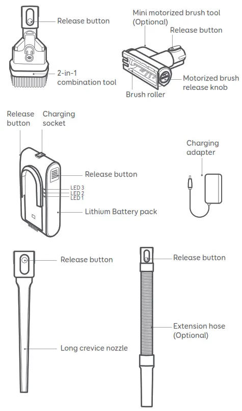 eufy T2501 Handstick Vacuum Cleaner - Release button