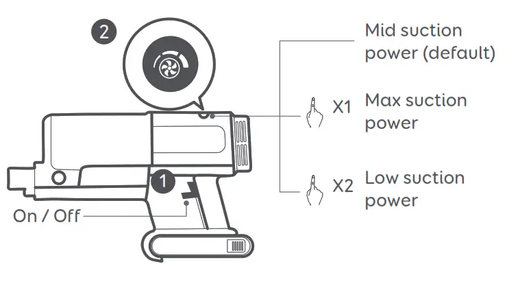 eufy T2501 Handstick Vacuum Cleaner - Using