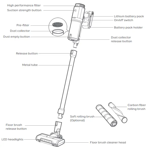 eufy T2501 Handstick Vacuum Cleaner