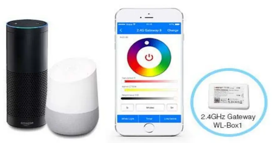 Voice control and smartphone Apps