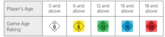 SONY-CFI-1016A-PlayStation-5-PS5-fig24