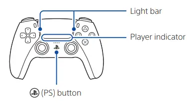 SONY-CFI-1016A-PlayStation-5-PS5-fig33