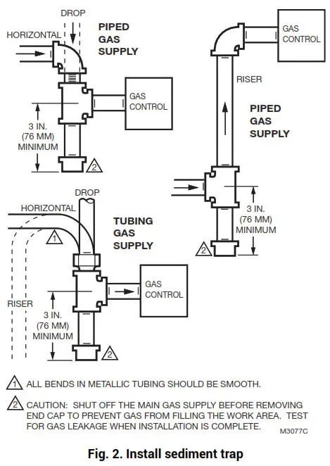 resideo VR4304 Intermittent Pilot Combination Gas Control - fig 2