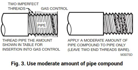 resideo VR4304 Intermittent Pilot Combination Gas Control - fig 3