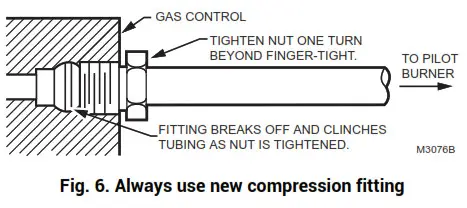 resideo VR4304 Intermittent Pilot Combination Gas Control - fig 6