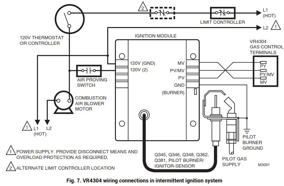 resideo VR4304 Intermittent Pilot Combination Gas Control - fig 7
