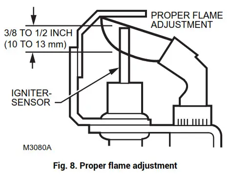resideo VR4304 Intermittent Pilot Combination Gas Control - fig 8
